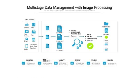 Multistage Data Management With Image Processing Ppt PowerPoint Presentation Show Grid PDF