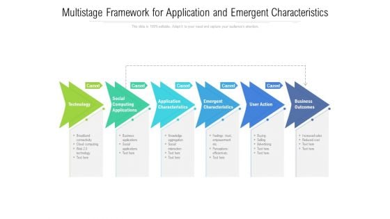 Multistage Framework For Application And Emergent Characteristics Ppt PowerPoint Presentation File Slide Portrait PDF