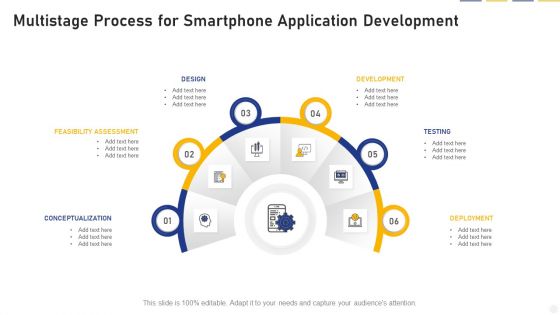 Multistage Process For Smartphone Application Development Pictures PDF