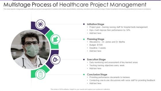 Multistage Process Of Healthcare Project Management Demonstration PDF Multistage Process Of Healthcare Project Management Demonstration PDF