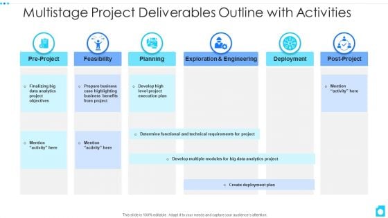 Multistage Project Deliverables Outline With Activities Structure PDF