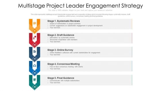 Multistage Project Leader Engagement Strategy Ppt PowerPoint Presentation Gallery Pictures PDF