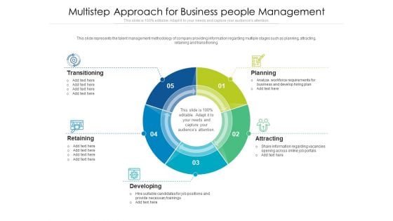 Multistep Approach For Business People Management Ppt PowerPoint Presentation Ideas Example Topics PDF