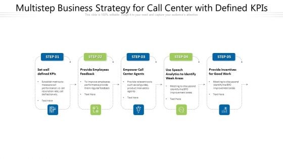 Multistep Business Strategy For Call Center With Defined Kpis Ppt PowerPoint Presentation Pictures Portrait PDF