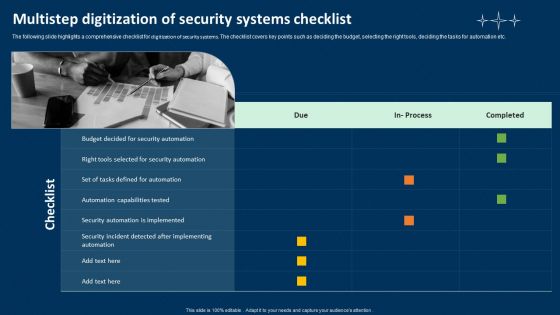 Multistep Digitization Of Security Systems Checklist Ppt Portfolio Example File PDF