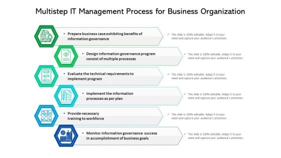 Multistep It Management Process For Business Organization Ppt PowerPoint Presentation Infographics Maker PDF Multistep It Management Process For Business Organization Ppt PowerPoint Presentation Infographics Maker PDF