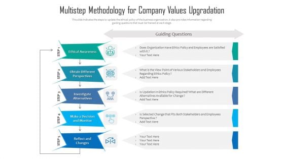 Multistep Methodology For Company Values Upgradation Ppt PowerPoint Presentation File Slides PDF