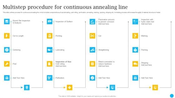 Multistep Procedure For Continuous Annealing Line Designs PDF Multistep Procedure For Continuous Annealing Line Designs PDF