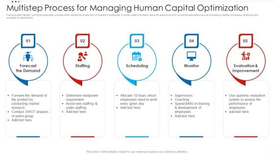 Multistep Process For Managing Human Capital Optimization Portrait PDF