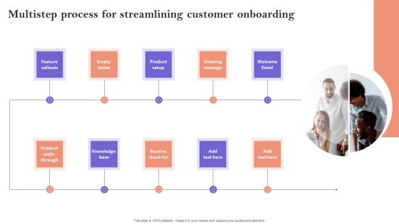 Multistep Process For Streamlining Customer Onboarding Portrait PDF