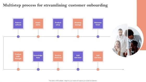 Multistep Process For Streamlining Customer Onboarding Portrait PDF Multistep Process For Streamlining Customer Onboarding Portrait PDF