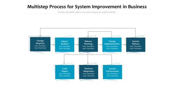 Multistep Process For System Improvement In Business Ppt PowerPoint Presentation Icon Model PDF