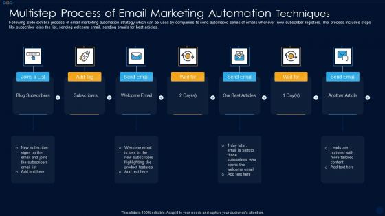 Multistep Process Of Email Marketing Automation Techniques Ppt PowerPoint Presentation Gallery Skills PDF