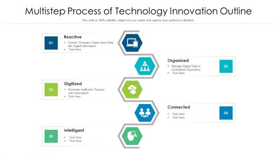 Multistep Process Of Technology Innovation Outline Ppt PowerPoint Presentation File Rules PDF