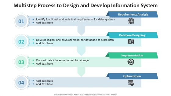 Multistep Process To Design And Develop Information System Demonstration PDF Multistep Process To Design And Develop Information System Demonstration PDF