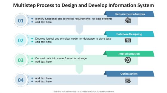 Multistep Process To Design And Develop Information System Demonstration PDF