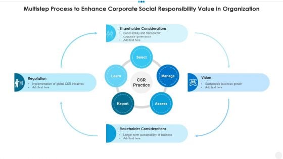 Multistep Process To Enhance Corporate Social Responsibility Value In Organization Ideas PDF