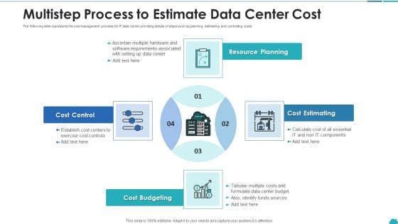 Multistep Process To Estimate Data Center Cost Designs PDF Multistep Process To Estimate Data Center Cost Designs PDF