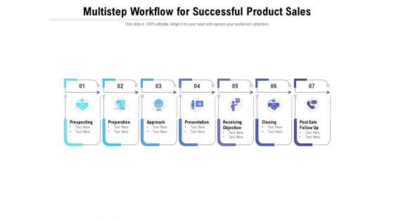 Multistep Workflow For Successful Product Sales Ppt PowerPoint Presentation Gallery Template PDF Multistep Workflow For Successful Product Sales Ppt PowerPoint Presentation Gallery Template PDF