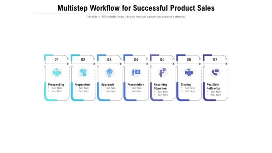 Multistep Workflow For Successful Product Sales Ppt PowerPoint Presentation Gallery Template PDF