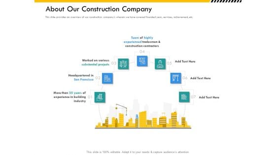 Multitier Project Execution Strategies About Our Construction Company Structure PDF