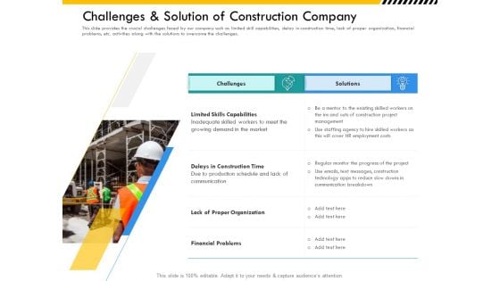 Multitier Project Execution Strategies Challenges And Solution Of Construction Company Icons PDF