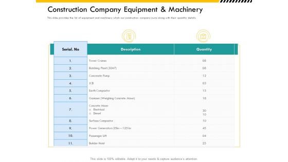 Multitier Project Execution Strategies Construction Company Equipment And Machinery Diagrams PDF