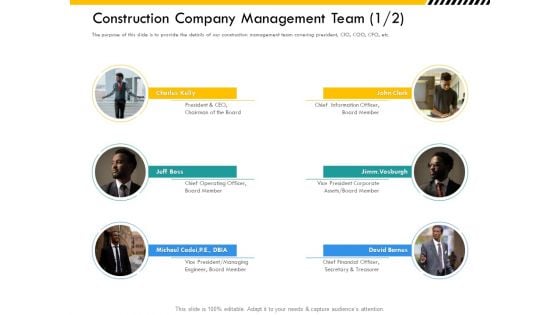 Multitier Project Execution Strategies Construction Company Management Team Teamwork Brochure PDF