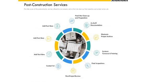 Multitier Project Execution Strategies Post Construction Services Ppt Icon Information PDF Multitier Project Execution Strategies Post Construction Services Ppt Icon Information PDF