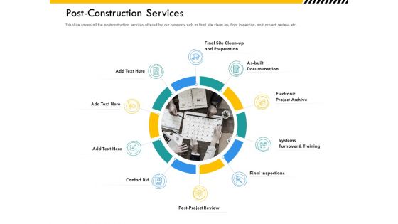 Multitier Project Execution Strategies Post Construction Services Ppt Icon Information PDF