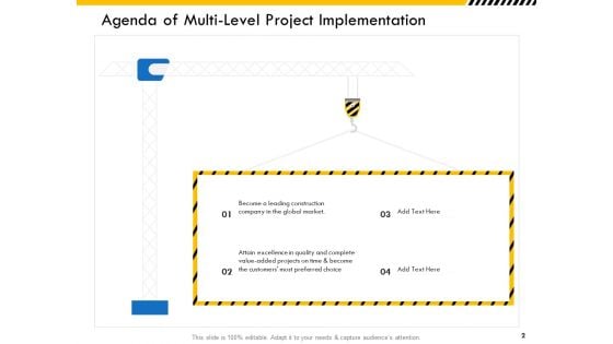Multitier Project Execution Strategies Ppt PowerPoint Presentation Complete Deck With Slides