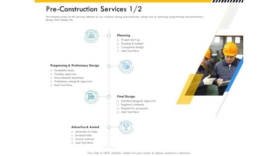 Multitier Project Execution Strategies Pre Construction Services Design Ppt Portfolio Picture PDF