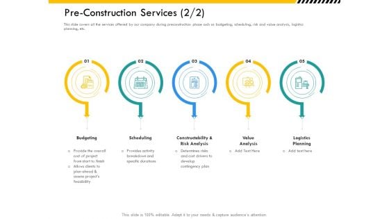 Multitier Project Execution Strategies Pre Construction Services Value Ppt Slides Professional PDF