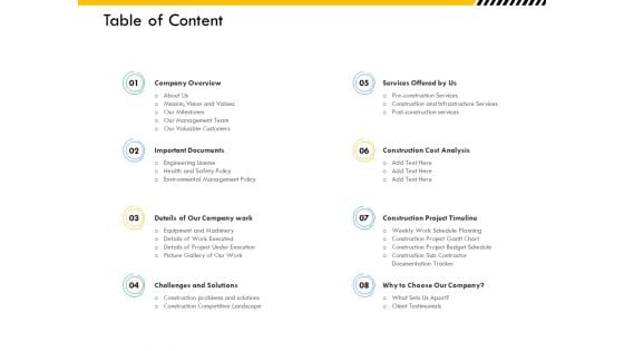 Multitier Project Execution Strategies Table Of Content Ppt Infographic Template Guidelines PDF