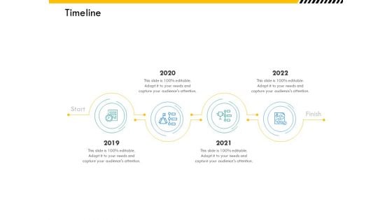 Multitier Project Execution Strategies Timeline Ppt Pictures PDF