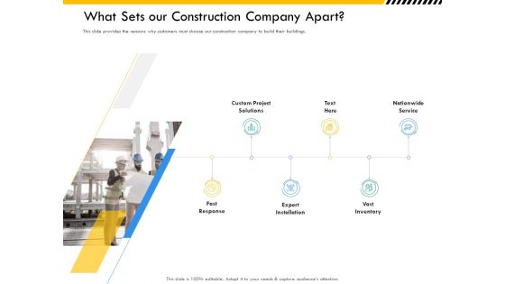 Multitier Project Execution Strategies What Sets Our Construction Company Apart Microsoft PDF