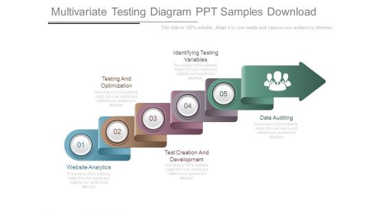 Multivariate Testing Diagram Ppt Samples Download