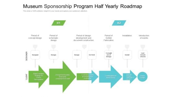 Museum Sponsorship Program Half Yearly Roadmap Information Museum Sponsorship Program Half Yearly Roadmap Information