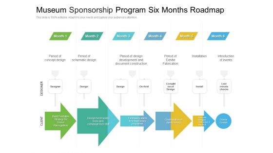 Museum Sponsorship Program Six Months Roadmap Diagrams