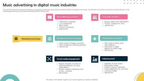 Music Advertising In Digital Music Industries Demonstration PDF