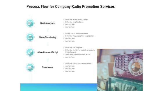 Music Promotion Consultation Process Flow For Company Radio Promotion Services Structure PDF