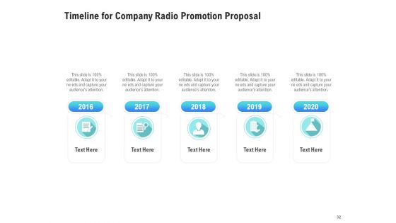 Music Promotion Consultation Proposal Ppt PowerPoint Presentation Complete Deck With Slides