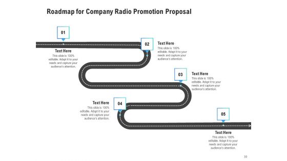 Music Promotion Consultation Proposal Ppt PowerPoint Presentation Complete Deck With Slides