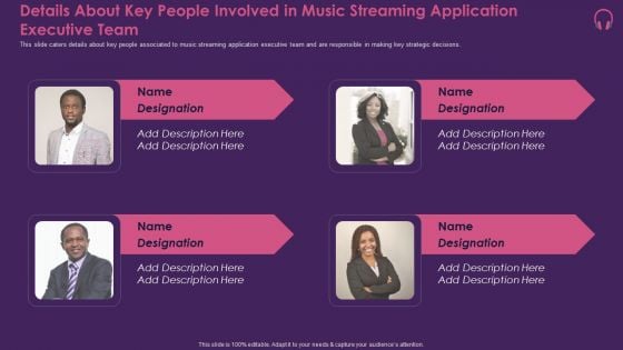 Music Streaming App Details About Key People Involved In Music Streaming Application Executive Team Designs PDF