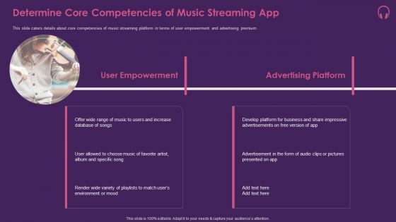 Music Streaming App Determine Core Competencies Of Music Streaming App Background PDF