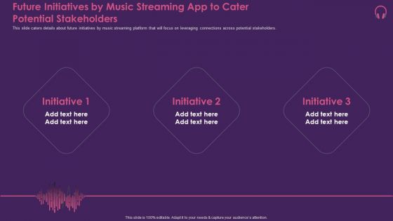 Music Streaming App Future Initiatives By Music Streaming App To Cater Potential Stakeholders Slide2 Themes PDF