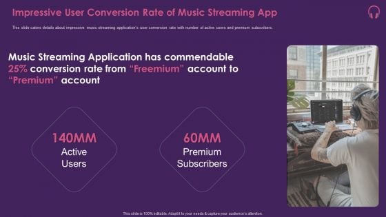 Music Streaming App Pitch Deck Ppt PowerPoint Presentation Complete Deck With Slides
