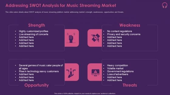 Music Streaming App Pitch Deck Ppt PowerPoint Presentation Complete Deck With Slides