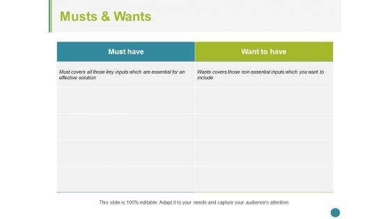 Musts And Wants Ppt PowerPoint Presentation Layouts Mockup