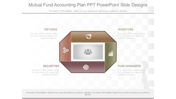 Mutual Fund Accounting Plan Ppt Powerpoint Slide Designs